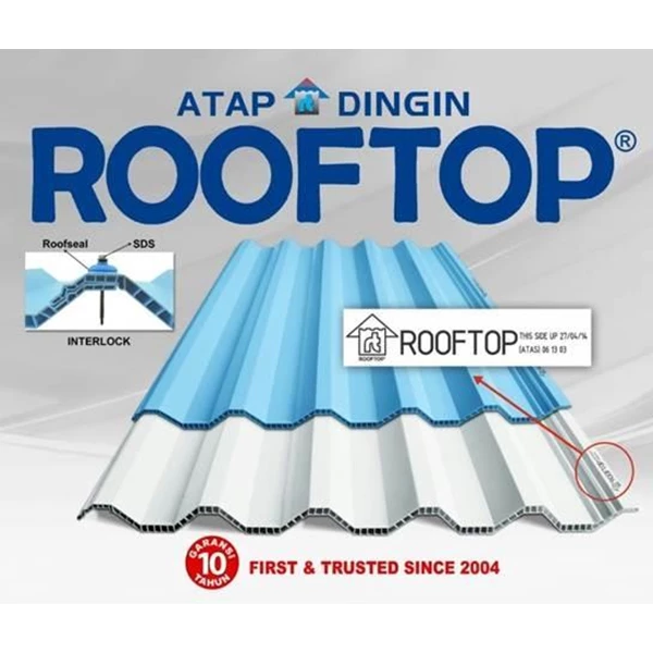 Atap Rooftop UPVC anti UV